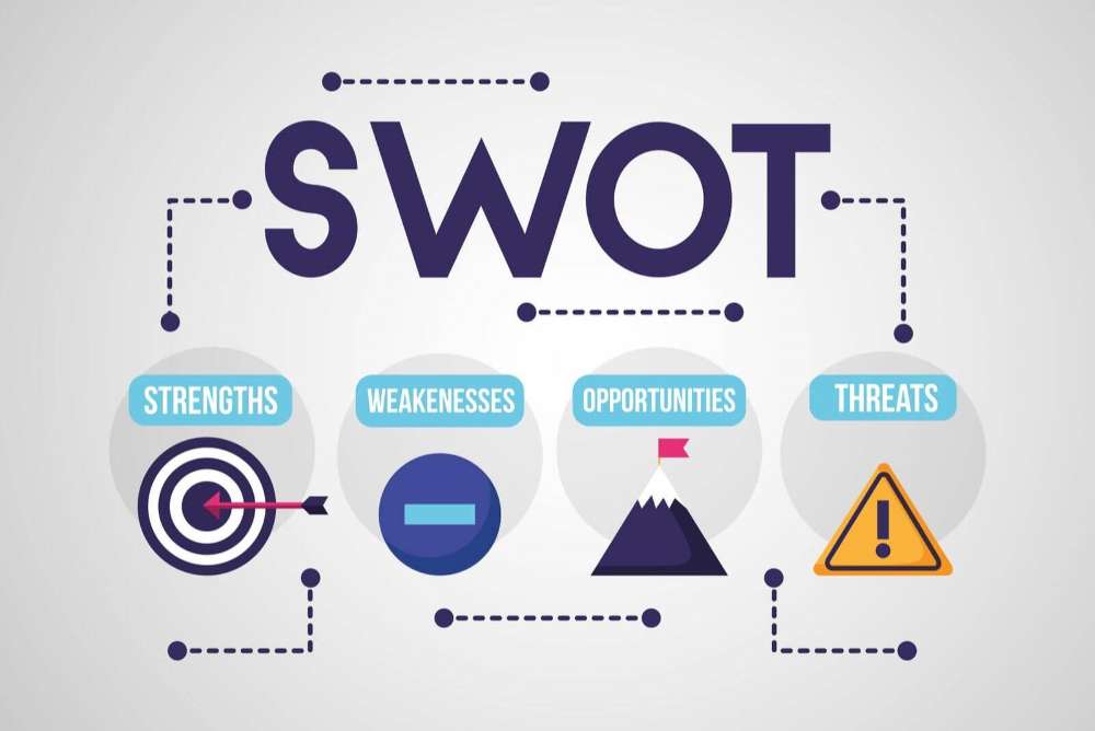 บทความ

กระบวนการวิเคราะห์ SWOT สำหรับธุรกิจขนาดเล็กของคุณ

&nbsp;
